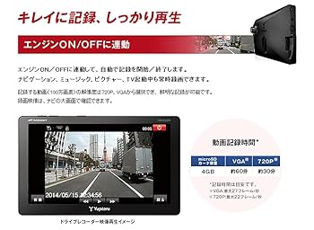 Yupiteru ユピテル YPB750DR カーナビ ドラレコ ワンセグ YPB750DR 機能・仕様一覧｜ポータブルカーナビ｜Yupiteru